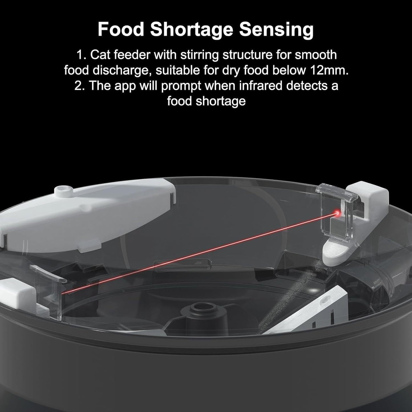 FeedVision 4L SmartFeeder