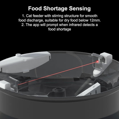 FeedVision 4L SmartFeeder